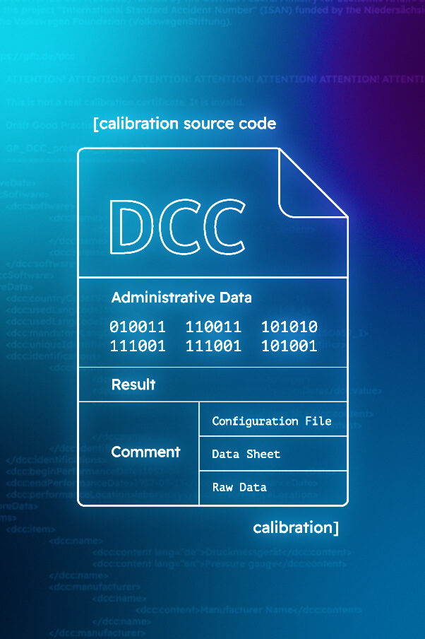Pictorial representation of a certificate that is only available in digital format. Text: DCC (digital calibration certificate). It contains text boxes with the following designations: Administrative Data Result Comment Configuration File Data Sheet Raw Data