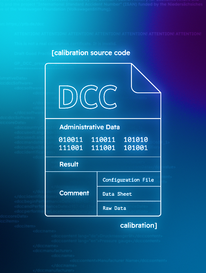 Goodbye paper, welcome digital calibration certificates! – Candela-Blog
